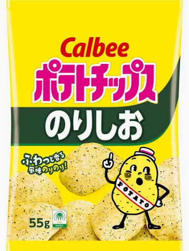 ブログをリニューアルした