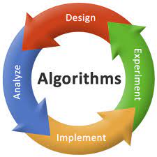 [Algorithms]  The way to be a savvy Software Engineer